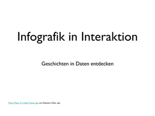 Infografik in Interaktion ,[object Object],Marco Maas, 4=1,Kalle Tewes, dpa  und Sebastian Zilles, dpa 