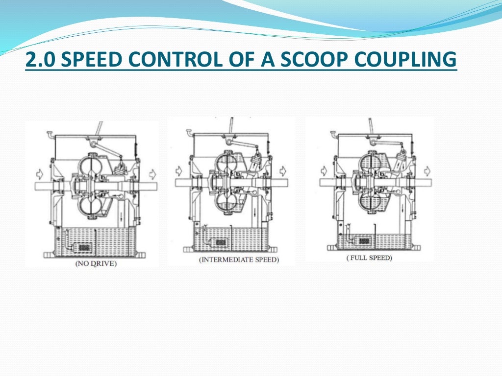 Scoop coupling