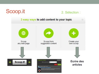 Scoop.it 2. Sélection :
Ecrire des
articles
 