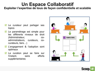 ITWORKS!Un Espace Collaboratif
Exploiter l’expertise de tous de façon confidentielle et scalable
 Le curateur peut partager ses
topics
 Le paramétrage est simple pour
les différents niveaux de droit
(Administrateur, co-
administrateurs, curateurs, co-
curateurs, tiers…)
 L’engagement & l’adoption sont
optimaux
 La curation peut se faire sur
l’instant, sans efforts
supplémentaires
 