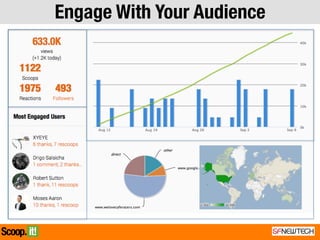 Engage With Your Audience
 