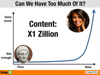 Content:
X1 Zillion
Then	
   Now	
  
Not	
  
enough	
  
Sooo	
  
much	
  
Can We Have Too Much Of It?
 