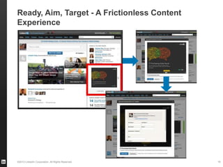 ©2013 LinkedIn Corporation. All Rights Reserved.
Ready, Aim, Target - A Frictionless Content
Experience
16
 