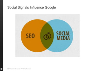 ©2013 LinkedIn Corporation. All Rights Reserved.
Social Signals Influence Google
 
