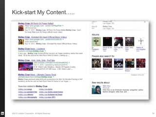 ©2013 LinkedIn Corporation. All Rights Reserved. 24
Kick-start My Content…..
 