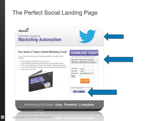 ©2013 LinkedIn Corporation. All Rights Reserved.
The Perfect Social Landing Page
 
