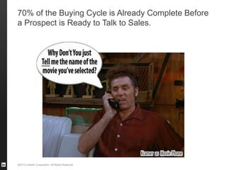 ©2013 LinkedIn Corporation. All Rights Reserved.
70% of the Buying Cycle is Already Complete Before
a Prospect is Ready to Talk to Sales.
 