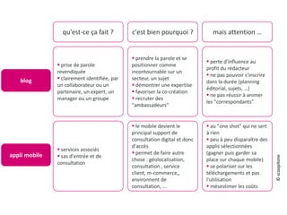 qu'est-ce ça fait ? c'est bien pourquoi ? mais attention …
 prise de parole
revendiquée
 clairement identifiée, par
un collaborateur ou un
partenaire, un expert, un
manager ou un groupe
 prendre la parole et se
positionner comme
incontournable sur un
secteur, un sujet
 démontrer une expertise
 favoriser la co-création
 recruter des
"ambassadeurs"
 perte d'influence au
profit du rédacteur
 ne pas pouvoir s'inscrire
dans la durée (planning
éditorial, sujets, …)
 ne pas réussir à animer
les "correspondants"
 services associés
 sas d'entrée et de
consultation
 le mobile devient le
principal support de
consultation digital et donc
d'accès
 permet de faire autre
chose : géolocalisation,
consultation , service
client, m-commerce,,
environnent de
consultation, …
 au "one shot" qui ne sert
à rien
 peu à peu disparaître des
applis sélectionnées
(gagner puis garder sa
place sur chaque mobile)
 se polariser sur les
téléchargements et pas
l'utilisation
 mésestimer les coûts
blog
appli mobile
©scoopitone
 