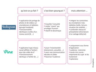 qu'est-ce ça fait ? c'est bien pourquoi ? mais attention …
 application de partage de
photos et de vidéos sur
smartphones et tablettes
(groupe Facebook)
 fonctionnalités
identiques à celles d'un
reseau social (#, …)
 travailler l'actualité
 média "vivant" qui
privilégie l'humain
 réactif et dynamique
 intégrer les contraintes
du smartphone t des
tablettes (taille, lecture,
situation de mobilité, …
 confondre vitesse et
précipitation (d'où besoin
d'un cadrage éditorial)
 application type réseau
social (affiliée à Twitter)
pour des vidéo de 6''
 fonctionnement
identique à Twitter (#, …)
 jouer l'instantanéité
(évènement, actualité, …)
 avoir une communication
décalée et ciblée
 favoriser l'audience
 uniquement sous forme
d'application
 audience restreinte
 durée très courte :
importante du sujet et du
traitement
 éphémère
©scoopitone
 