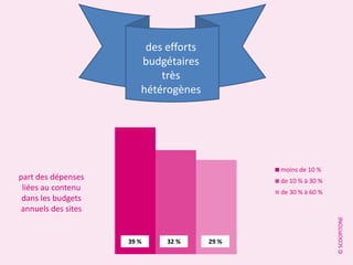 des efforts
budgétaires
très
hétérogènes

moins de 10 %

part des dépenses
liées au contenu
dans les budgets
annuels des s...