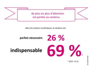 69 %*
indispensable
dans les actions numériques, le contenu est
le de plus en plus d'attention
est portée au contenu
©SCOO...