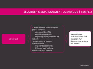 SECURISER MEDIATIQUEMENT LA MARQUE | TEMPS 2
stress test
 workshop avec dirigeants pour
passer en revue:
les risques identifiés
les médias concernés
les porte-paroles potentiels et
naturels
 et construire la posture
opérationnelle
préparer des scénarios
définir un plan "défense
médiatique de la marque"
préparation et
animation stress test
rédaction d'un
document de synthèse
des travaux
© Scoopitone
 