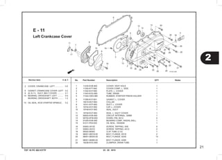 03 . 05 . 2010
21
2
Service item F.R.T. No.	 Part Number	 Description		 NotesQTY
TST 10 PC 003 KYTF
Left Crankcase Cover
E - 11
	1	 11230-KVB-900  	 COVER, VENT HOLE              	 1
	2	 11340-KYT-940  	 COVER COMP., L. SIDE          	 1
	3	 11342-KVY-900  	 PLATE, L. COVER               	 1
	4	 11343-KVG-900  	 TUBE, DRAIN                   	 1
	5	 11344-GW3-980  	 RUBBER, STARTER PINION HOLDER 	 1
	6	 11395-KVY-901  	 GASKET, L. COVER              	 1
	7	 19416-KEY-900  	 COLLAR                        	 2
	8	 19741-KVY-900  	 DUCT, L. COVER                	 1
	9	 19742-KVY-900  	 CAP, L. COVER                 	 1
10	 19748-KVY-900  	 SEAL, DUCT                    	 1
11	 19749-KVY-900  	 SEAL, L. DUCT COVER           	 1
12	 90652-KVB-900  	 CIRCLIP, INTERNAL, 32MM       	 1
13	 90702-KFM-900  	 DOWEL PIN, 8X12               	 2
14	 91005-KVB-900  	 BEARING COMP., RADIAL BALL    	 1
15	 91211-PE9-003  	 OIL SEAL, 16X26X6    	 1
16	 93903-34120    	 SCREW, TAPPING, 4X8           	 5
17	 93903-34310    	 SCREW, TAPPING, 4X12          	 2
18	 95002-80000    	 CLIP, TUBE (C12)              	 1
19	 96001-06018-00 	 BOLT, FLANGE, 6X18            	 2
20	 96001-06035-00 	 BOLT, FLANGE, 6X35            	 13
21	 96001-06085-00 	 BOLT, FLANGE, 6X85            	 1
22	 16236-KVG-900  	 CLAMPER, DRAIN TUBE           	 1
	2	 COVER, CRANKCASE :LEFT ..............	 0.5
	6	 GASKET, CRANKCASE COVER :LEFT	 0.2
	9	 (8,10,11)   DUCT, BELT COVER ............	 0.1
14	 BEARING, DRIVESHAFT :LEFT ..........	 0.4
		 BEARING, DRIVESHAFT :BOTH .........	 1.2
15	 OIL SEAL, KICK STARTER SPINDLE..	 0.2
 