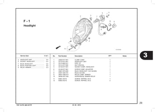 03. 05 . 2010
3
29
Service item F.R.T. No.	 Part Number	 Description		 NotesQTY
TST 10 PC 003 KYTF
Headlight
F - 1
	1	 32920-KYT-901  	 CLAMP, CORD                   	 1
	2	 33110-KYT-941  	 HEADLIGHT UNIT                	 1
	3	 33113-MAT-611  	 PIPE, CP                      	 1
	4	 33114-KYT-900  	 NUT, SPECIAL                  	 1
	5	 33130-KYT-941  	 SOCKET COMP., HEADLIGHT       	 1
	6	 33140-KYT-901  	 SCREW COMP., ADJUSTER         	 1
	7	 34901-KPH-881  	 BULB, HEADLIGHT  (12V 32/32W) 	 1
	8	 33301-SA0-741  	 BULB (12V 5W)      	 1
	9	 38301-GBG-911  	 RELAY COMP., WINKER           	 1
10	 38306-GE7-000  	 SUSPENSION, WINKER RELAY      	 1
11	 93901-34310    	 SCREW, TAPPING, 4X12          	 1
12	 93903-34310    	 SCREW, TAPPING, 4X12          	 2
	2	 HEADLIGHT UNIT ...............................	 0.4
	5	 SOCKET, HEADLIGHT.........................	 0.3
	7	 BULB, HEADLIGHT..............................	 0.2
	8	 BULB, POSITION LIGHT......................	 0.2
	9	 RELAY, WINKER..................................	 0.3
	
 