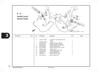 03. 05 . 2010
3
32
Service item F.R.T. No.	 Part Number	 Description		 NotesQTY
TST 10 PC 003 KYTF
F - 3
Handle Lever/
Switch/ Cable
16	 53250-KYT-940ZA	 COVER SET A, SPEEDOMETER (WL) 	    
     	                	 *TYPE1*                       	 1
     	 53250-KYT-940ZB	 *TYPE2*                       	 1
17	 86150-KPG-901  	 EMBLEM, PRODUCT (MARUI)       	 1
     	 86150-KPG-902  	 EMBLEM, PRODUCT (UEHARA)      	 1
18	 90035-166-008  	 SCREW-WASHER, SPECIAL, 4X10   	 2
19	 90109-MZ5-008  	 SCREW, TAPPING, 4X14          	 1
20	 90115-KW7-900  	 SCREW, VISOR SPECIAL SETTING  	 1
21	 91256-KK3-840  	 O-RING, 10X1.5                	 1
22	 91422-KVB-900  	 SCREW, SPECIAL PAN, 5MM       	 2
23	 91540-KPH-902  	 CLIP, HARNESS BAND            	 1
24	 93903-25310    	 SCREW, TAPPING, 5X16          	 5
25	 93903-34210    	 SCREW, TAPPING, 4X10          	 2
26	 95701-06012-00 	 BOLT, FLANGE, 6X12            	 1
 
