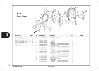 03. 05 . 2010
3
38
Service item F.R.T. No.	 Part Number	 Description		 NotesQTY
TST 10 PC 003 KYTF
Front Cover
F - 8
	1	 64300-KYT-940ZA	 COVER SET, FR. (WL)           	    
     	                	 	 *TYPE1*                       	 1
     	 64300-KYT-940ZB	 	 *TYPE2*                       	 1
     	 64300-KYT-940ZC	 	 *TYPE3*                       	 1
	3	 64420-KYT-900ZG	 MOLDING, R.                   	    
     	                	 	 *NH177M*....... VOSTOK SILVER METALLIC     	 1
     	 64420-KYT-900ZH	 	 *YR312P* ....... PEARL ESPRESSO BROWN           	1
	4	 64425-KYT-900ZG	 COVER, FR. UPPER              	    
     	                	 	 *NH177M* ....... VOSTOK SILVER METALLIC           	1
     	 64425-KYT-900ZH	 	 *YR312P* .......  PEARL ESPRESSO BROWN           	1
	5	 64430-KYT-900ZG	 MOLDING, L.                   	    
     	                	 	 *NH177M* ....... VOSTOK SILVER METALLIC           	1
     	 64430-KYT-900ZH	 	 *YR312P* .......  PEARL ESPRESSO BROWN          	1
	8	 81131-KYT-900ZL	 COVER, INNER RACK             	    
     	                	 	 *NH341P* .......  PEARL FADELESS WHITE              	1
     	 81131-KYT-900ZM	 	 *P101P* ........... PEARL ODYSSEY VIOLET              	1
     	 81131-KYT-900ZN	 	 *RP188P*  ....... PEARL MILKSHAKE PINK               	1
	9	 81132-GAH-000ZW	 HOOK, LUGGAGE                 	    
     	                	 	 *NH1* .............. BLACK                      	 1
10	 81141-KYT-900ZG	 COVER, INNER                  	    
     	                	 	 *NH341P* ....... PEARL FADELESS WHITE              	1
     	 81141-KYT-900ZH	 	 *YR311M*  ...... TIRAMISU BEIGE METALLIC       	 1
	1	 COVER, FRONT ..................................	 0.3
	3	 COVER, FRONT SIDE :RIGHT ...........	 0.3
	4	 COVER, FRONT TOP ..........................	 0.3
	5	 COVER, FRONT SIDE :LEFT ..............	 0.3
		 COVER, FRONT SIDE :BOTH ............	 0.4
	8	 BOX, INNER ........................................	 0.4
10	 PANEL, INNER ....................................	 0.5
 