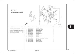 03. 05 . 2010
3
43
Service item F.R.T. No.	 Part Number	 Description		 NotesQTY
TST 10 PC 003 KYTF
Front Brake Caliper
F - 12
	1	 06451-MA7-405  	 SEAL SET, PISTON              	 1
	2	 06455-KVB-T01  	 PAD SET, FR. BRAKE            	 1
	3	 43352-568-003  	 SCREW, BLEEDER	 1
	4	 43353-461-771  	 CAP, BLEEDER                  	 1
	5	 45108-KVB-T01  	 SPRING, PAD                   	 1
	6	 45111-MAJ-G41  	 RING, STOPPER                 	 1
	7	 45118-KVB-T01  	 PISTON                        	 1
	8	 45131-GZ0-006  	 BOLT, PIN                     	 1
	9	 45132-166-016  	 BOOT, PIN BUSH   	 1
10	 45133-MA3-006  	 BOOT B                        	 1
11	 45150-KVB-T01  	 CALIPER SUB ASSY., L. FR.     	 1
12	 45190-KVB-T01  	 BRACKET SUB ASSY., FR. CALIPER	 1
13	 45215-KPH-951  	 PIN, HANGER                   	 1
14	 45216-166-006  	 WASHER, WAVE                  	 1
15	 90131-KPH-880  	 BOLT, TORX, 8X25              	 2
	2	 SHOE(PAD) SET, BRAKE :FRONT......	 0.1
	7	 (1) PISTON, FRONT BRAKE CALIPER	 0.5
	11	 CALIPER, FRONT BRAKE :LEFT........	 0.4
	12	 BRACKET, FRONT CALIPER..............	 0.2
 