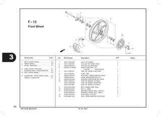 03. 05 . 2010
3
44
Service item F.R.T. No.	 Part Number	 Description		 NotesQTY
TST 10 PC 003 KYTF
Front Wheel
F - 13
	1	 44301-GN5-900  	 AXLE, FR. WHEEL               	 1
	2	 44311-KVB-910  	 COLLAR, FR. WHEEL SIDE        	 1
	3	 44620-KVB-910  	 COLLAR, FR. DISTANCE          	 1
	4	 44650-KYT-940ZA	 WHEEL SUB ASSY., FR.          	    
     	                	 	 *NH196* ........... ROSS WHITE                    	 1
	5	 44711-KVB-931  	 TIRE, FR.  (80/90-14 M/C 40P)            	 1
	6	 44712-KVB-931  	 TUBE, TIRE        	 1
	7	 44800-KVB-910  	 BOX ASSY., SPEEDOMETER GEAR   	 1
	8	 44806-KVB-911  	 GEAR, SPEEDOMETER (21T)       	 1
	9	 44809-KFM-900  	 WASHER, SPEEDOMETER GEAR      	 1
10	 45351-KVB-931  	 DISK, FR. BRAKE (YUTAKA)      	 1
     	 45351-KVB-S02  	 DISK, FR. BRAKE (SUNSTAR)     	 1
     	 45351-KVY-961  	 DISK, FR. BRAKE (YUTAKA)      	 1
11	 90105-KGH-900  	 BOLT, BRAKE DISK, 8X24        	 4
12	 90306-KGH-901  	 NUT, U, 12MM                  	 1
13	 91052-KVB-901  	 BEARING, RADIAL BALL, 6201(U) 	 2
     	 91052-KWB-601  	 BEARING, RADIAL BALL, 6201U   	 2
14	 91251-KPH-901  	 DUST SEAL, 21X37X7            	 1
15	 91258-KM1-004  	 SEAL, SPEEDOMETER GEAR BOX    	 1
	1	 AXLE, FRONT WHEEL.........................	 0.2
	4	 FRONT WHEEL....................................	 0.8
	5	 FRONT TIRE(ONE)...............................	 0.7
	6	 TUBE, FRONT TIRE(ONE)...................	 0.7
	7	 GEARBOX ASSY., SPEEDOMETER....	 0.2
	10	 DISC, FRONT BRAKE..........................	 0.3
	13	 (3) BEARING, FRONT WHEEL(ONE)....	 0.4
	 	 .Replace 1 bearing add	 0.1
 