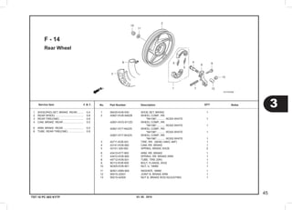 03. 05 . 2010
3
45
Service item F.R.T. No.	 Part Number	 Description		 NotesQTY
TST 10 PC 003 KYTF
Rear Wheel
F - 14
	1	 06430-KVB-930  	 SHOE SET, BRAKE               	 1
	2	 42601-KVB-946ZB	 WHEEL COMP., RR.              	    
     	                	 	 *NH196*............ ROSS WHITE                       	 1
     	 42601-KVG-911ZD	 WHEEL COMP., RR.              	    
     	                	 	 *NH196*............ ROSS WHITE                      	 1
     	 42601-KYT-942ZA	 WHEEL COMP., RR.              	    
     	                	 	 *NH196*............ ROSS WHITE                     	 1
     	 42601-KYT-943ZA	 WHEEL COMP., RR.              	    
     	                	 	 *NH196*............ ROSS WHITE                      	 1
	3	 42711-KVB-931  	 TIRE, RR.  (90/90-14M/C 46P)             	 1
	4	 43141-KVB-900  	 CAM, RR. BRAKE                	 1
	5	 43151-329-000  	 SPRING, BRAKE SHOE            	 2
	6	 43410-KYT-900  	 ARM, RR. BRAKE                	 1
	7	 43472-KVB-900  	 SPRING, RR. BRAKE ARM         	 1
	8	 44712-KVB-931  	 TUBE, TIRE (SRI)              	 1
	9	 90112-KVB-900  	 BOLT, FLANGE, 6X32            	 1
10	 90305-KVB-901  	 NUT, U, 16MM                  	 1
11	 90501-KBN-900  	 WASHER, 16MM                  	 1
12	 95015-32001    	 JOINT B, BRAKE ARM            	 1
13	 95015-42000    	 NUT B, BRAKE ROD ADJUSTING    	 1
	1	 SHOE(PAD) SET, BRAKE :REAR.........	 0.4
	2	 REAR WHEEL ......................................	 0.8
	3	 REAR TIRE(ONE) ................................	 0.8
	4	 CAM, BRAKE :REAR ...........................	 0.5
	6	 ARM, BRAKE :REAR ...........................	 0.5
	8	 TUBE, REAR TIRE(ONE) .....................	 0.8
 
