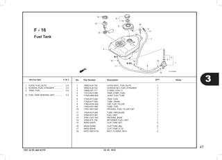 03. 05 . 2010
3
47
Service item F.R.T. No.	 Part Number	 Description		 NotesQTY
TST 10 PC 003 KYTF
Fuel Tank
F - 16
	1	 16950-KJ9-752  	 COCK ASSY., FUEL AUTO         	 1
	2	 16952-KJ9-752  	 SCREEN SET, FUEL STRAINER     	 1
	3	 16958-397-771  	 O-RING, 9.0X1.3               	 1
	4	 17510-KVY-960  	 TANK COMP., FUEL              	 1
	5	 17525-KBN-900  	 JOINT, FUEL TUBE              	 1
	6	 17525-KYT-940  	 TRAY, FUEL                    	 1
	7	 17526-KYT-900  	 TUBE, DRAIN                   	 1
	8	 17620-KGH-600  	 CAP, FUEL FILLER              	 1
	9	 17630-KVY-960  	 TUBE, FUEL                    	 1
10	 17631-KEV-900  	 PACKING, FUEL FILLER CAP      	 1
11	 17635-KVY-900  	 TUBE, PRESSURE                	 1
12	 37800-KVY-961  	 FUEL UNIT                     	 1
13	 37801-GA7-700  	 PACKING, BASE                 	 1
14	 37802-KTL-740  	 RETAINER, FUEL UNIT           	 1
15	 95002-02070    	 CLIP, TUBE (B7)               	 2
16	 95002-02080    	 CLIP, TUBE (B8)               	 2
17	 95002-80000    	 CLIP, TUBE (C12)              	 1
18	 95701-06012-00 	 BOLT, FLANGE, 6X12            	 2
	1	 COCK, FUEL AUTO .............................	 0.5
	2	 SCREEN, FUEL STRAINER ................	 0.5
	4	 TANK, FUEL .........................................	 0.6
	12	 FUEL TANK SENDING UNIT ...............	 0.2
 