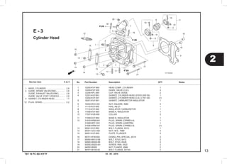 03 . 05 . 2010
13
2
Service item F.R.T. No.	 Part Number	 Description		 NotesQTY
TST 10 PC 003 KYTF
Cylinder Head
E - 3
	1	 12200-KVY-900  	 HEAD COMP., CYLINDER          	 1
	2	 12204-KVY-305  	 GUIDE, VALVE (O.S.)           	 2
	3	 12206-KPL-900  	 CLIP, VALVE GUIDE             	 2
	4	 12251-KVY-901  	 GASKET, CYLINDER HEAD (STD/0.25/0.50)         	 1
     	 12252-KVY-307  	 GASKET, CYLINDER HEAD (O.S. 0.75/1.00)        	 (1)
	5	 16201-KVY-901  	 GASKET, CARBURETOR INSULATOR  	 1
	6	 16222-MV4-300  	 NUT, SQUARE, 5MM              	 2
	7	 17110-KVY-900  	 PIPE, INLET                   	 1
	8	 17112-KVY-900  	 INSULATOR, CARBURETOR         	 1
	9	 17256-KVY-900  	 BAND A, INSULATOR             	 1
10	 17257-KVB-900  	 COLLAR                        	 2
11	 17258-KVY-900  	 BAND B, INSULATOR             	 1
12	 31916-KRM-841  	 PLUG, SPARK (CPR8EA-9) 	 1
     	 31928-MFF-D01  	 PLUG, SPARK (U24EPR9)	 1
     	 31926-KRM-841  	 PLUG, SPARK (CPR9EA-9) 	 (1)
13	 90001-KVY-900  	 BOLT, FLANGE, 6X10            	 1
14	 90201-GCC-000  	 NUT, HEX., 7MM                	 4
15	 90401-KVY-900  	 PLATE, PLUNGER                	 2
16	 90701-KFM-900  	 DOWEL PIN, SPECIAL, 8X14      	 2
17	 92900-06012-0B 	 BOLT, STUD, 6X12              	 2
18	 92900-06028-0B 	 BOLT, STUD, 6X28              	 2
19	 93500-05025-0H 	 SCREW, PAN, 5X25              	 2
20	 94050-06000    	 NUT, FLANGE, 6MM              	 2
21	 95701-06100-00 	 BOLT, FLANGE, 6X100           	 2
	 1	 HEAD, CYLINDER..................................	 2.9	
	 2	 GUIDE, INTAKE VALVE(ONE)...............	 2.6 		
	 	 GUIDE, EXHAUST VALVE(ONE)...........	 2.6
	 	 GUIDE, VALVE :FOR 1 VEHICLE..........	 2.9
	 4	 GASKET, CYLINDER HEAD..................	 1.7
12	 PLUG, SPARK........................................	 0.2
 
