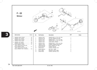 03. 05 . 2010
3
54
Service item F.R.T. No.	 Part Number	 Description		 NotesQTY
TST 10 PC 003 KYTF
Winker
F - 22
	1	 33400-KYT-901  	 WINKER ASSY., R. FR. (12V 10W)	 1
	2	 33409-KFE-700  	 COLLAR, WINKER SETTING        	 2
	3	 33450-KYT-901  	 WINKER ASSY., L. FR. (12V 10W)	 1
	4	 33600-KYT-901  	 WINKER ASSY., R. RR. (12V 10W)	 1
	5	 33606-KYT-901  	 LENS COMP., WINKER            	 4
	6	 33650-KYT-901  	 WINKER ASSY., L. RR. (12V 10W)	 1
	7	 33690-KYT-940  	 RUBBER, WINKER MOUNTING       	 2
	8	 34905-KAN-W01  	 BULB, WINKER (12V 10W)        	 4
	9	 90102-GS3-003  	 SCREW, SPECIAL                	 2
10	 93902-34310    	 SCREW, TAPPING, 4X12          	 2
11	 94002-10000-0S 	 NUT, HEX., 10MM               	 2
12	 94101-10800    	 WASHER, PLAIN, 10MM           	 2
13	 93902-34380    	 SCREW, TAPPING, 4X12          	 2
	1	 WINKER :RIGHT FRONT ....................	 0.5
	3	 WINKER :LEFT FRONT ......................	 0.5
		 WINKER :BOTH FRONT .....................	 0.5
	4	 WINKER :RIGHT REAR ......................	 0.6
	6	 WINKER :LEFT REAR ........................	 0.6
		 WINKER :BOTH REAR .......................	 0.6
	8	 BULB, WINKER :FRONT ....................	 0.1
	 	 .NOTE: Same time for two units	
		 BULB, WINKER :REAR ......................	 0.1
		 .NOTE: Same time for two units	
		 BULB, WINKER :FOR 1 VEHICLE......	 0.2
 