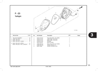 03. 05 . 2010
3
55
Service item F.R.T. No.	 Part Number	 Description		 NotesQTY
TST 10 PC 003 KYTF
Taillight
F - 23
	1	 33701-KYT-941  	 TAILLIGHT ASSY. (12V 18/5W)   	 1
	2	 33702-KYT-941  	 LENS COMP., TAILLIGHT         	 1
	3	 33703-KYT-941  	 BASE COMP., TAILLIGHT         	 1
	4	 33705-KYT-901  	 PACKING                       	 1
	5	 34351-657-921  	 BULB (12V/5W)	 1
	6	 34906-GB6-921  	 BULB, TAILLIGHT (12V 18/5W)   	 1
	7	 91509-GE2-760  	 SCREW, PAN, 5X11.5            	 4
	8	 93901-24480    	 SCREW, TAPPING, 4X16          	 2
	1	 TAILLIGHT ASSEMBLY .......................	 0.4
	2	 LENS, TAILLIGHT.................................	 0.1
	3	 BASE, TAILLIGHT.................................	 0.4
	5	 BULB, TAILLIGHT :LOWER.................	 0.1
	6	 BULB, TAILLIGHT :UPPER...................	 0.1
		 BULB, TAILLIGHT :FOR 1 VEHICLE....	 0.1
 