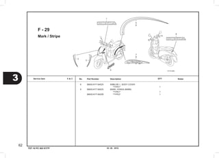 03. 05 . 2010
3
62
Service item F.R.T. No.	 Part Number	 Description		 NotesQTY
TST 10 PC 003 KYTF
Mark / Stripe
F - 29
	8	 86834-KYT-940ZA	 EMBLEM, L. BODY COVER         	    
     	                	 	 *TYPE1*                       	 1
	9	 86835-KYT-940ZA	 MARK, HONDA (80MM)            	    
     	                	 	 *TYPE1*                       	 1
     	 86835-KYT-940ZB	 	 *TYPE2*                       	 1
 