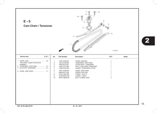 03 . 05 . 2010
15
2
Service item F.R.T. No.	 Part Number	 Description		 NotesQTY
TST 10 PC 003 KYTF
Cam Chain / Tensioner
E - 5
	1	 14401-KVB-901  	 CHAIN, CAM (90L)      	 1
	2	 14510-KVB-900  	 TENSIONER, CAM CHAIN          	 1
	3	 14520-KVY-901  	 LIFTER ASSY., TENSIONER       	 1
	4	 14531-KVY-900  	 PIVOT, CAM CHAIN TENSIONER    	 1
	5	 14560-KCW-851  	 GASKET, TENSIONER LIFTER      	 1
	6	 14611-KVB-900  	 GUIDE, CAM CHAIN              	 1
	7	 90005-KY7-000  	 SCREW, PAN, 6X6               	 1
	8	 91301-GR0-004  	 O-RING, 15.2X1.5              	 1
	9	 91306-MG3-000  	 O-RING, 1.5X9.5               	 1
10	 95701-06022-00 	 BOLT, FLANGE, 6X22            	 2
	 1	 CHAIN, CAM .........................................	 3.9
	 	 .INCLUDES: Engine removal and
	 	 installation
	 2	 TENSIONER, CAM CHAIN ...................	 1.3
	 3	 (5) LIFTER, TENSIONER ......................	 0.7
	 6	 GUIDE, CAM CHAIN .............................	 1.7
 
