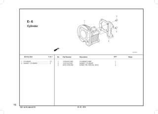 03. 05 . 2010
16
Service item F.R.T. No.	 Part Number	 Description		 NotesQTY
TST 10 PC 003 KYTF
Cylinder
E- 6
	1	 12100-KVY-900  	 CYLINDER COMP.                	 1
	2	 12191-KVY-901  	 GASKET, CYLINDER              	 1
	3	 90701-KFM-900  	 DOWEL PIN, SPECIAL, 8X14      	 2
	 1	 CYLINDER............................................	 2.1
	 2	 GASKET, CYLINDER............................	 2
 