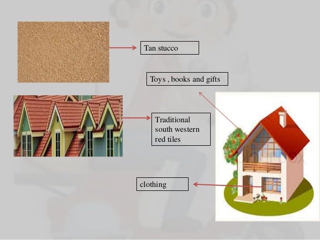 Uber eats ux case study image