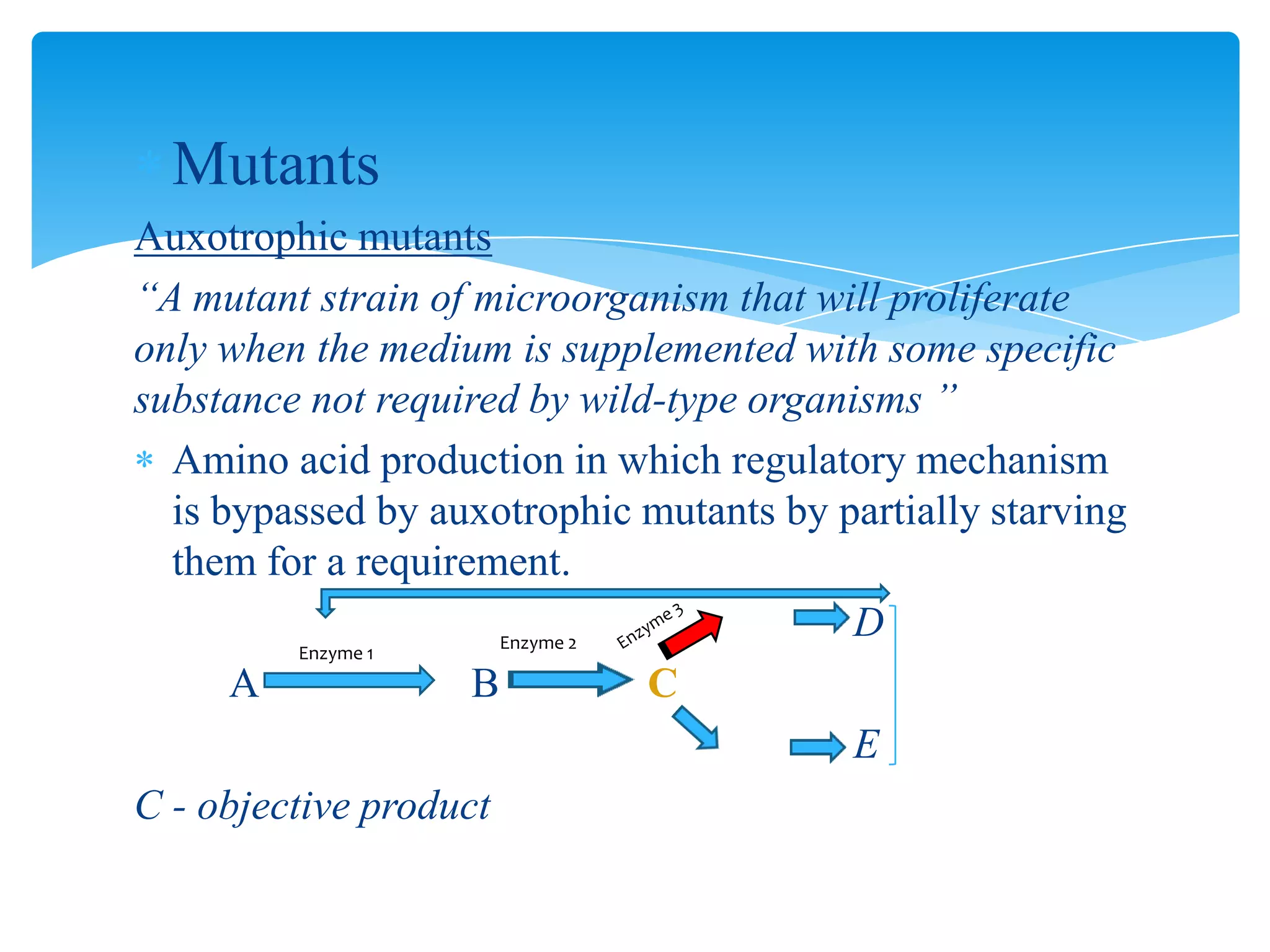 Mutants
Auxotrophic mutants
‘‘A mutant strain of microorganism that will proliferate
only when the medium is supplemented with some specific
substance not required by wild-type organisms ’’
Amino acid production in which regulatory mechanism
is bypassed by auxotrophic mutants by partially starving
them for a requirement.
D
A B C
E
C - objective product
Enzyme 2
Enzyme 1
 