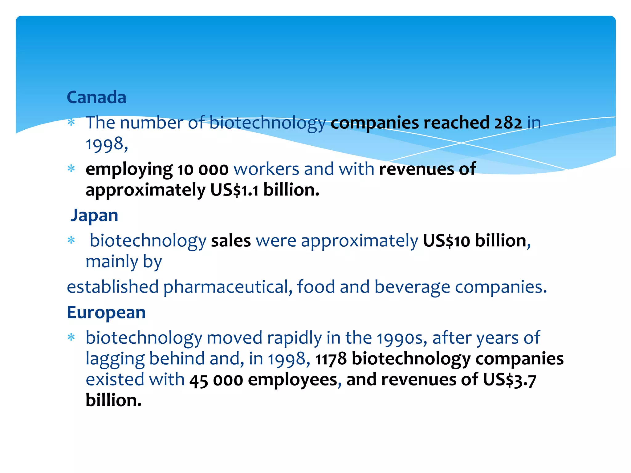 Canada
The number of biotechnology companies reached 282 in
1998,
employing 10 000 workers and with revenues of
approximately US$1.1 billion.
Japan
biotechnology sales were approximately US$10 billion,
mainly by
established pharmaceutical, food and beverage companies.
European
biotechnology moved rapidly in the 1990s, after years of
lagging behind and, in 1998, 1178 biotechnology companies
existed with 45 000 employees, and revenues of US$3.7
billion.
 