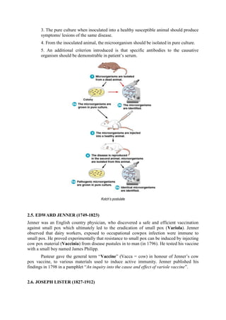 3. The pure culture when inoculated into a healthy susceptible animal should produce
symptoms/ lesions of the same disease.
4. From the inoculated animal, the microorganism should be isolated in pure culture.
5. An additional criterion introduced is that specific antibodies to the causative
organism should be demonstrable in patient’s serum.
Kotch’s postulate
2.5. EDWARD JENNER (1749-1823)
Jenner was an English country physician, who discovered a safe and efficient vaccination
against small pox which ultimately led to the eradication of small pox (Variola). Jenner
observed that dairy workers, exposed to occupational cowpox infection were immune to
small pox. He proved experimentally that resistance to small pox can be induced by injecting
cow pox material (Vaccinia) from disease pustules in to man (in 1796). He tested his vaccine
with a small boy named James Philipp.
Pasteur gave the general term “Vaccine” (Vacca = cow) in honour of Jenner’s cow
pox vaccine, to various materials used to induce active immunity. Jenner published his
findings in 1798 in a pamphlet “An inquiry into the cause and effect of variole vaccine”.
2.6. JOSEPH LISTER (1827-1912)
 