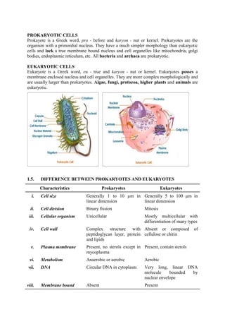 PROKARYOTIC CELLS
Prokayote is a Greek word, pro - before and karyon - nut or kernel. Prokaryotes are the
organism with a primordial nucleus. They have a much simpler morphology than eukaryotic
cells and lack a true membrane bound nucleus and cell organelles like mitochondria, golgi
bodies, endoplasmic reticulum, etc. All bacteria and archaea are prokaryotic.
EUKARYOTIC CELLS
Eukaryote is a Greek word, eu - true and karyon - nut or kernel. Eukaryotes posses a
membrane enclosed nucleus and cell organelles. They are more complex morphologically and
are usually larger than prokaryotes. Algae, fungi, protozoa, higher plants and animals are
eukaryotic.
1.5. DIFFERENCE BETWEEN PROKARYOTES AND EUKARYOTES
Characteristics Prokaryotes Eukaryotes
i. Cell size Generally 1 to 10 µm in
linear dimension
Generally 5 to 100 µm in
linear dimension
ii. Cell division Binary fission Mitosis
iii. Cellular organism Unicellular Mostly multicellular with
differentiation of many types
iv. Cell wall Complex structure with
peptidoglycan layer, protein
and lipids
Absent or composed of
cellulose or chitin
v. Plasma membrane Present, no sterols except in
mycoplasma
Present, contain sterols
vi. Metabolism Anaerobic or aerobic Aerobic
vii. DNA Circular DNA in cytoplasm Very long, linear DNA
molecule bounded by
nuclear envelope
viii. Membrane bound Absent Present
 
