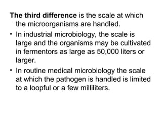 Loopful SCOPE - BIOTECHNOLOGY & MICROBIOLOGY .ppt