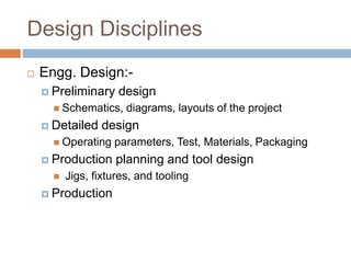 Scope of CIM | PPTX