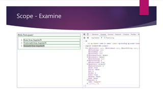 Scope - Examine
 