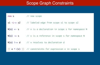 Need Scope Graph Scope Graphs: A fresh look at name binding in programming languages | PDF