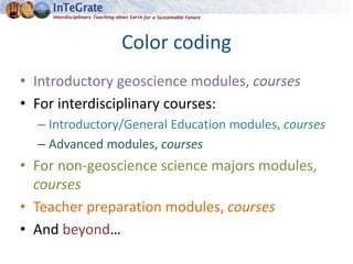 Color coding
• Introductory geoscience modules, courses
• For interdisciplinary courses:
– Introductory/General Education modules, courses
– Advanced modules, courses
• For non-geoscience science majors modules,
courses
• Teacher preparation modules, courses
• And beyond…
 