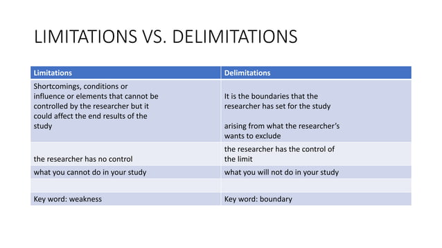 scope-limitation-and-delimitation.pptx | Education