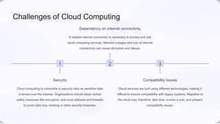 Challenges of Cloud Computing
1
Security
Cloud computing is vulnerable to security risks as sensitive data
is stored over the internet. Organizations should adopt certain
safety measures like encryption, anti-virus software and firewalls
to avoid data loss, hacking or other security breaches.
2
Dependency on internet connectivity
A reliable internet connection is necessary to access and use
cloud computing services. Network outages and loss of internet
connectivity can cause disruption and delays.
3
Compatibility Issues
Cloud services are built using different technologies, making it
difficult to ensure compatibility with legacy systems. Migration to
the cloud may, therefore, take time, involve a cost, and present
compatibility issues.
 