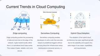 Current Trends in Cloud Computing
Edge computing
Edge computing pushes the processing
of data and services to the edge of the
network; it gets treated locally rather
than in a centralized cloud data center.
This makes it faster, reliable, and more
secure.
Serverless Computing
Serverless computing enables
developers to write code that executes
based on predefined triggers without
worrying about the infrastructure setup,
maintenance of physical servers, or
updates.
Hybrid Cloud Adoption
The adoption of the hybrid cloud
architecture has seen significant growth
due to its scalability and support of a
wide range of use cases, capabilities,
and requirements.
 