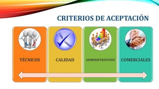 CRITERIOS DE ACEPTACIÓN
TÉCNICOS CALIDAD ADMINISTRATIVOS COMERCIALES
 
