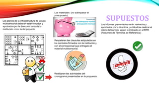 SUPUESTOSLos planos de la infraestructura de la sala
multisensorial deberán estar firmados y
aprobados por la dirección tanto de la
institución como la del proyecto
Los materiales (no sobrepasar el
presupuesto).
Respetaran las clausulas estipuladas en
los contratos firmados con la institución y
con el corresponsal que entregara el
material multisensorial.
Realizaran las actividades del
cronograma presentadas en la propuesta.
Los informes presentados serán revisados y
aprobados por la directora, pudiéndose realizar el
cobro del servicio según lo indicado en el RTR
(Resumen de Términos de Referencia)
 