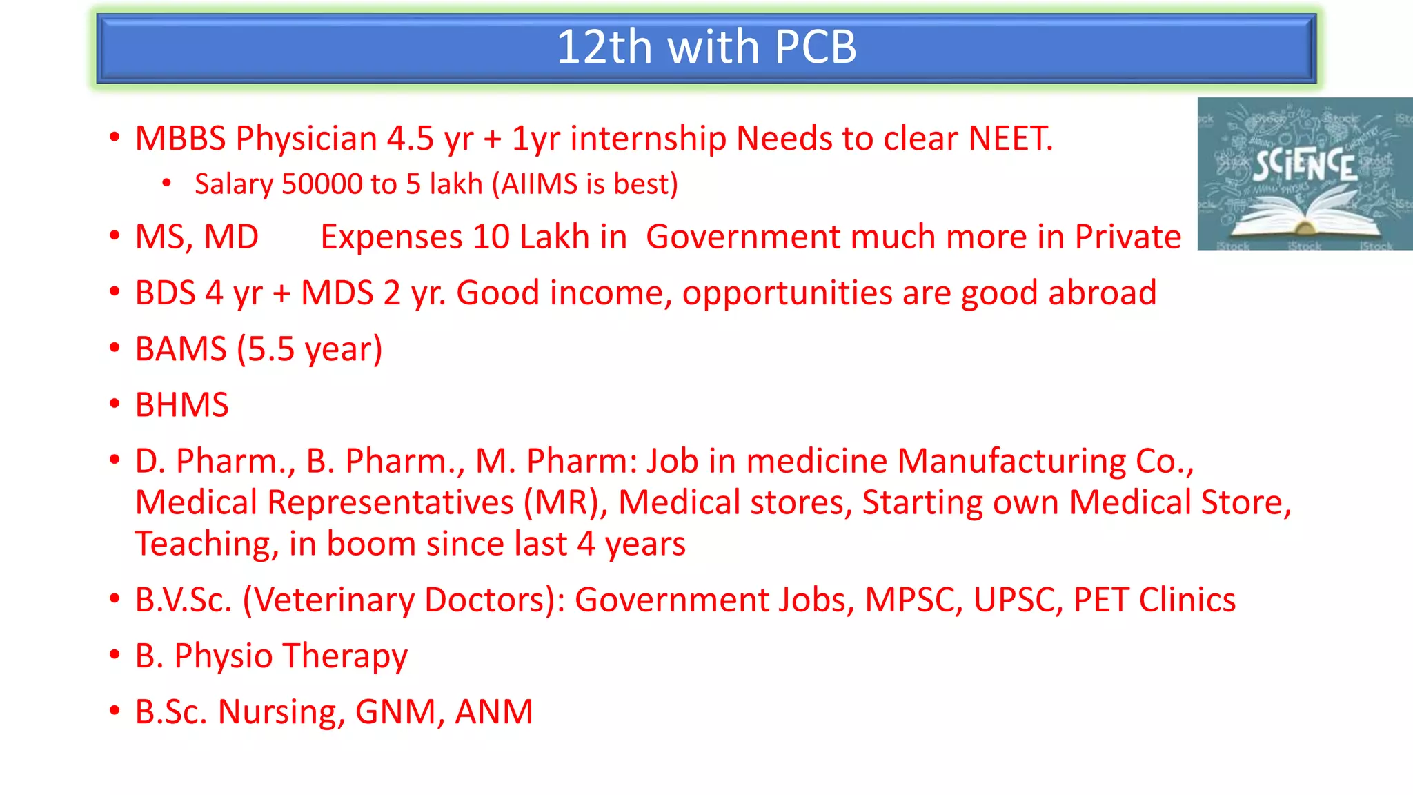12th with PCB
• MBBS Physician 4.5 yr + 1yr internship Needs to clear NEET.
• Salary 50000 to 5 lakh (AIIMS is best)
• MS, MD Expenses 10 Lakh in Government much more in Private
• BDS 4 yr + MDS 2 yr. Good income, opportunities are good abroad
• BAMS (5.5 year)
• BHMS
• D. Pharm., B. Pharm., M. Pharm: Job in medicine Manufacturing Co.,
Medical Representatives (MR), Medical stores, Starting own Medical Store,
Teaching, in boom since last 4 years
• B.V.Sc. (Veterinary Doctors): Government Jobs, MPSC, UPSC, PET Clinics
• B. Physio Therapy
• B.Sc. Nursing, GNM, ANM
 