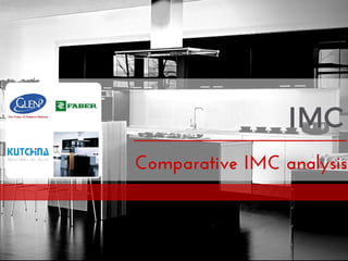 IMC
Comparative IMC analysis
 