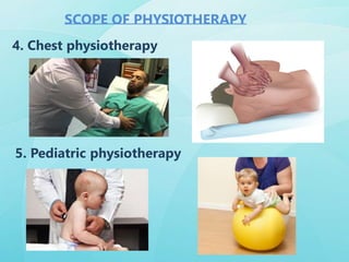 5. Pediatric physiotherapy
SCOPE OF PHYSIOTHERAPY
4. Chest physiotherapy
 