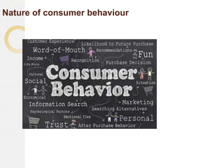 Nature of consumer behaviour
 