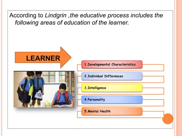 Math Symbols List visual data 6